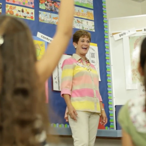 Learn How Meet The Masters' Elementary Art Curriculum & Lesson Plan Works