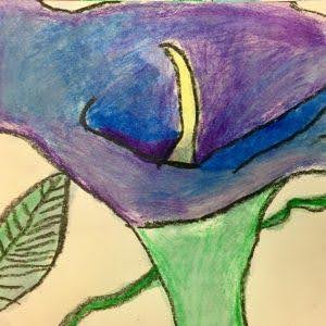 Curiosity in kids to learn more