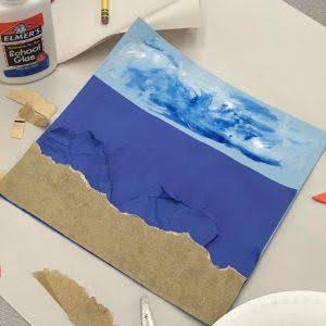 art education and elementary learning outcomes